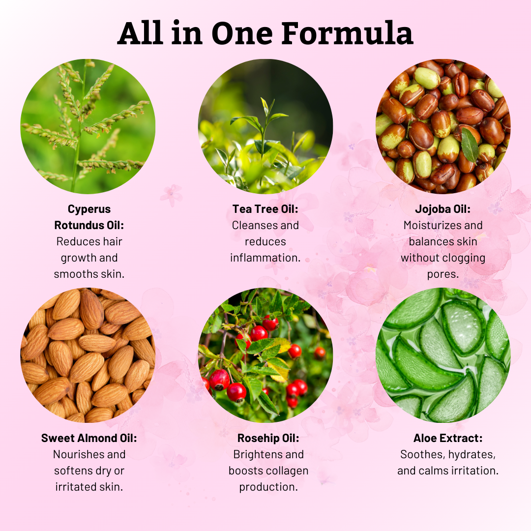 Cyperus Rotundus Oil for Hair Reduction